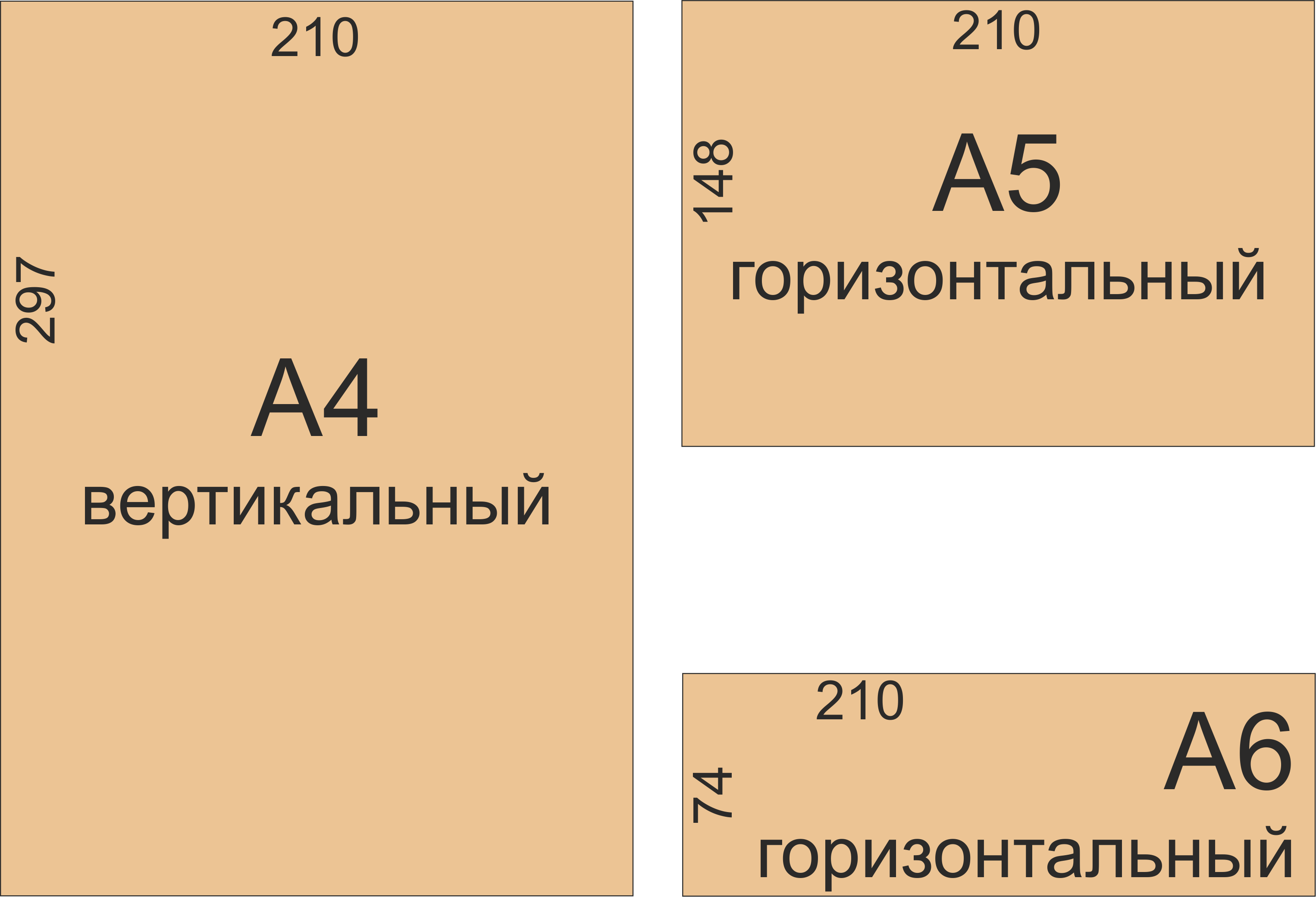 форматы для расклейки